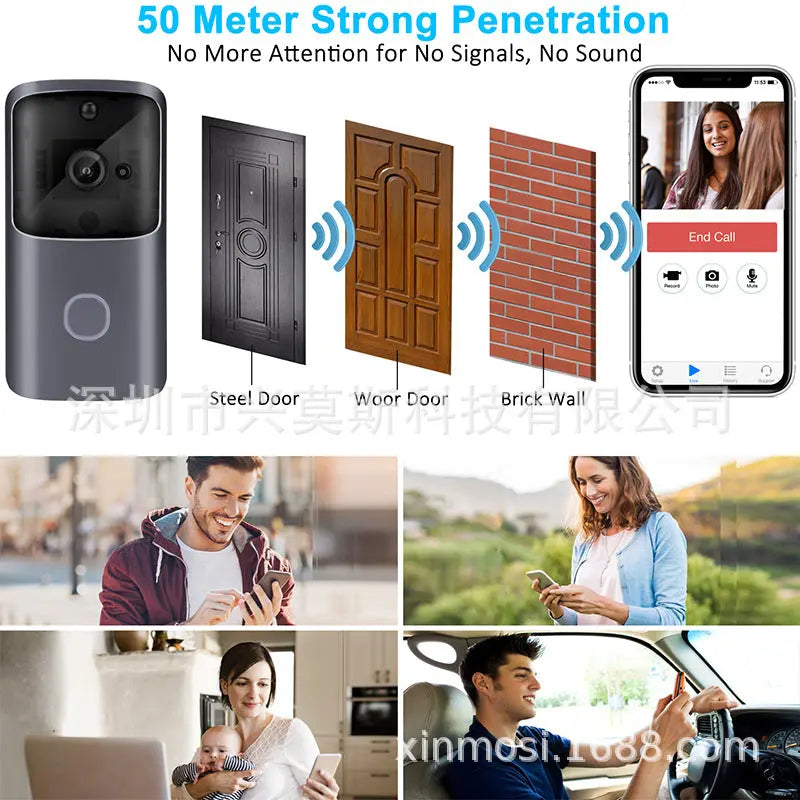 M10 Smart Doorbell WIFI Video Doorbell Remote Home Monitoring Video Voice Building Intercom 720p