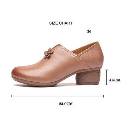 A size chart and measurement guide for a women's brown block-heel shoe. The top section shows a single tan-brown shoe with dimension labels for heel height, shoe length, and shoe width, plus a small size table.
